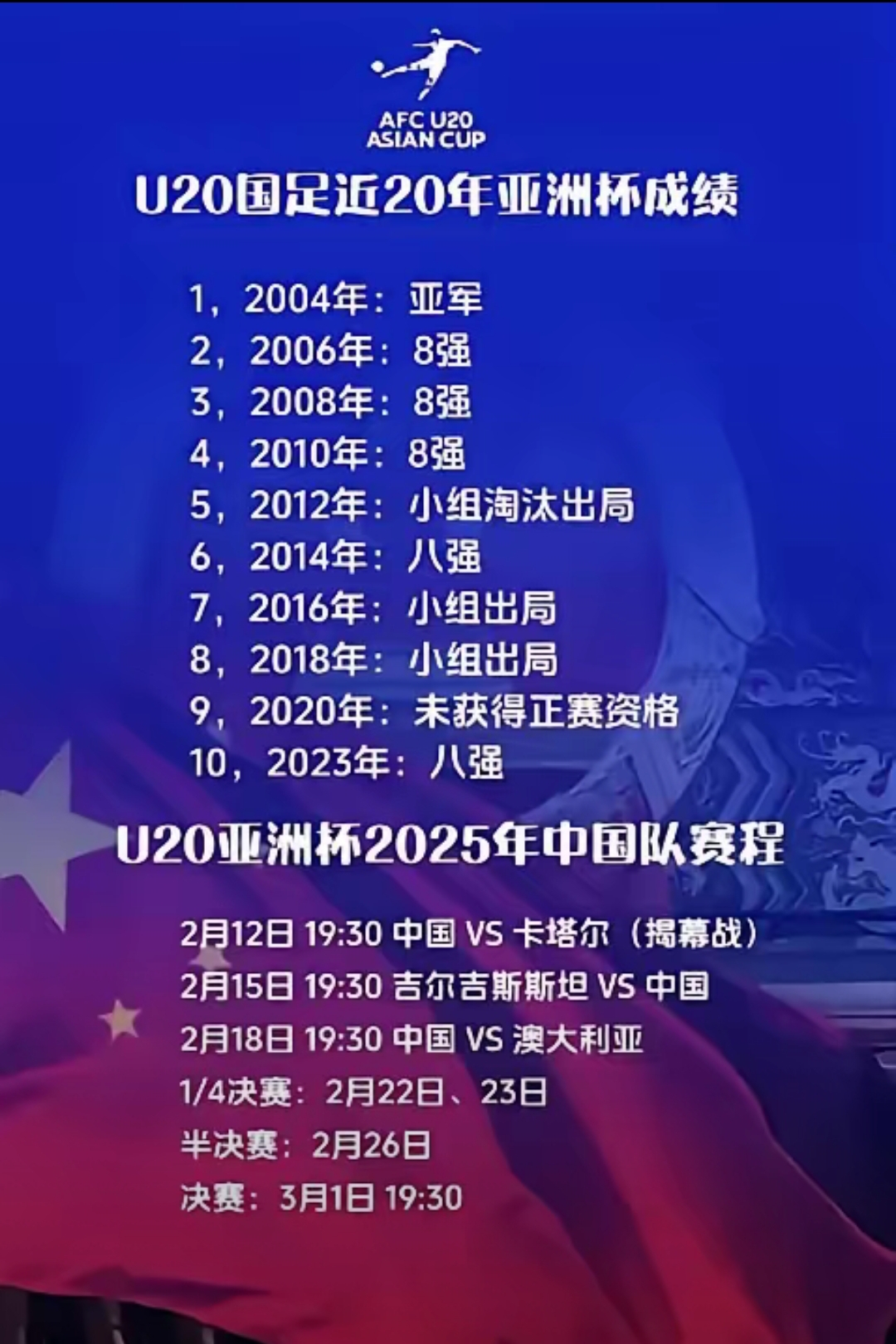  武汉三镇队亚冠 