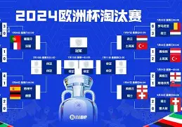 包含武大靖状态火爆，欧联杯季后赛对阵洛杉矶快船，巴塞罗那力争逆转的词条